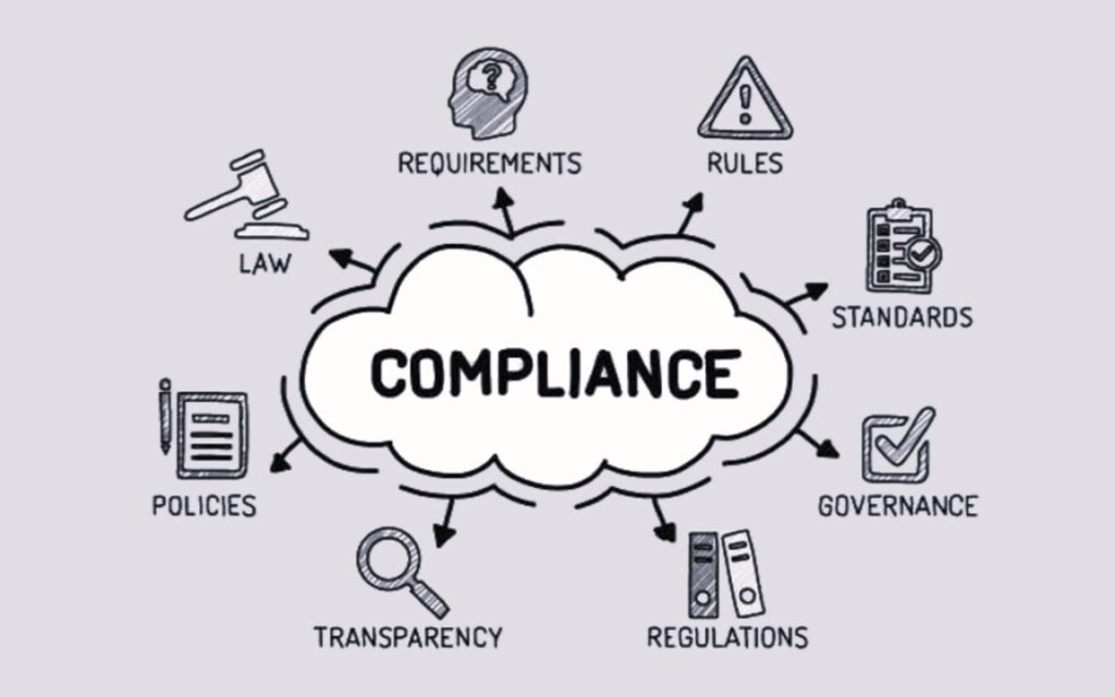 Compliance with Indian Tax Laws and Regulations