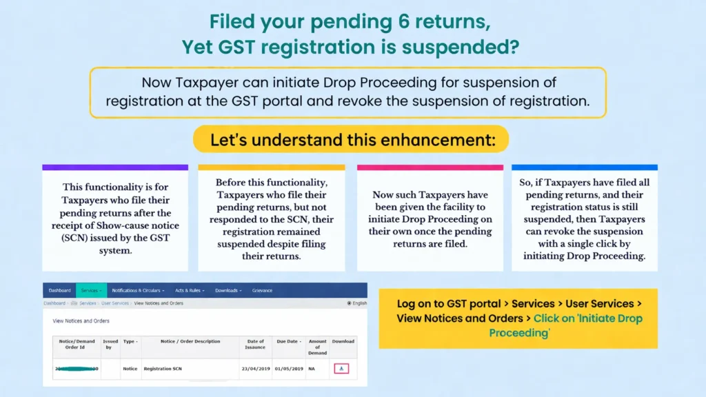 GST Portal has Facilitated Drop Proceedings for suspension of GST Registration