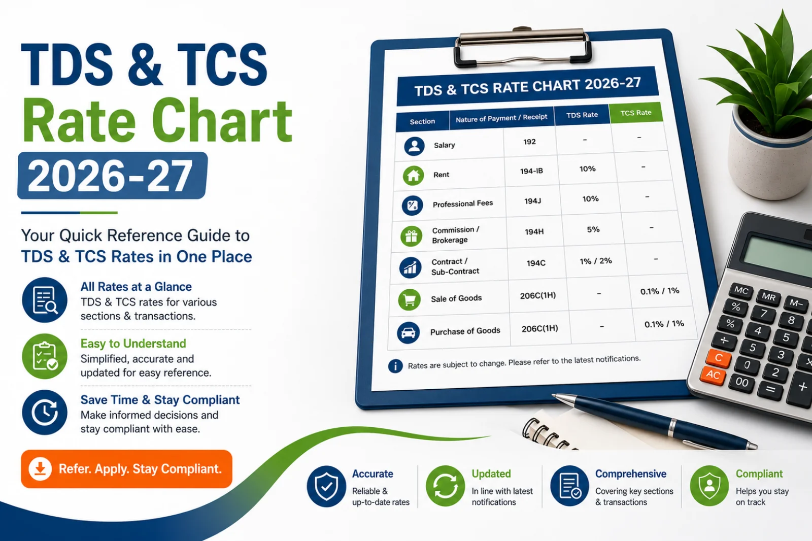 TDS & TCS Rate Chart 2026-27